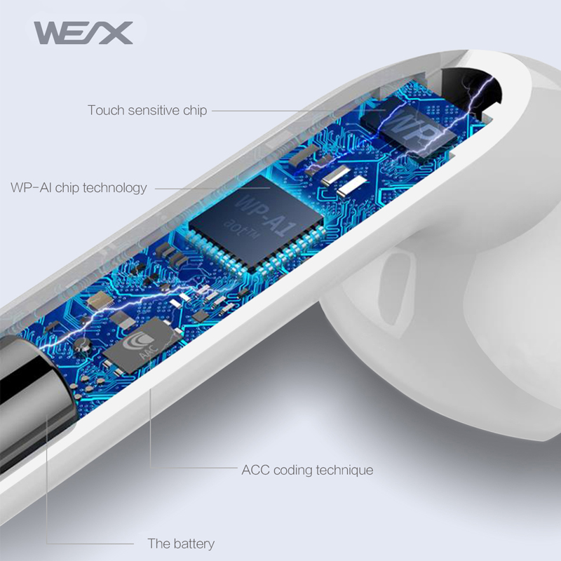 WEX -A11 Plus draadloze oorknoppen 65292; bluetooth 5.0 hoofdtelefoons voor 6522; TWS -server 65288888;echte draadloze stereo -knoppen 65289; koptelefoons